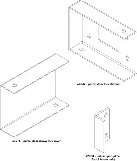 Requirements image 4