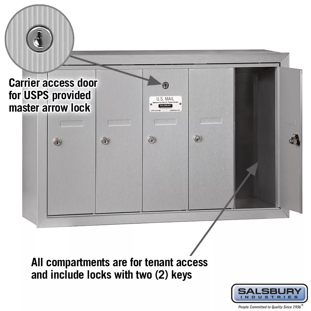 Salsbury 3505ASU 5 Door Mailbox Surface Mounted USPS Access