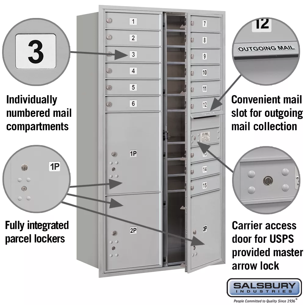 Salsbury 3716D-15AFU Maximum Height Recessed 4C Mailbox | USPS Access