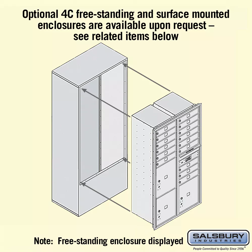 Salsbury 3716D-15AFU Maximum Height Recessed 4C Mailbox | USPS Access