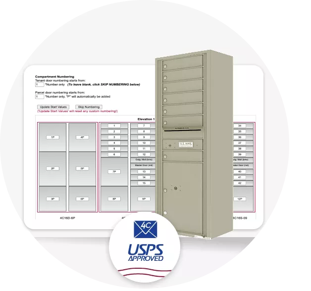 4C Custom Horizontal Mailboxes