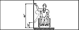 ADA Mailboxes - Side Reach
