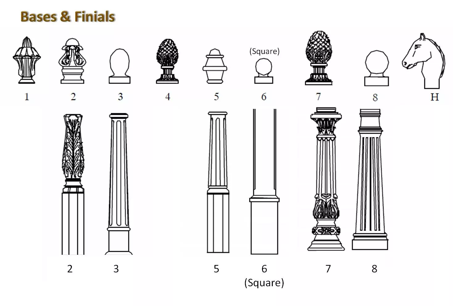 Bases and Finials Reference Sketches