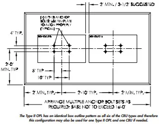 valiant™ outdoor parcel locker - 1590 Series
