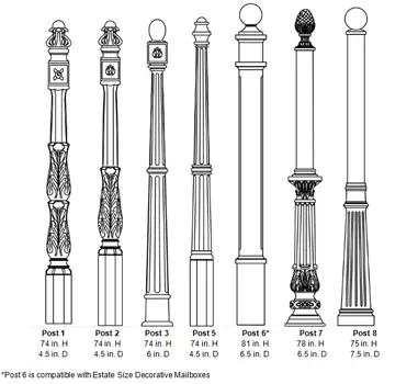 Imperial Series Mailbox System - Imperial Mailbox Systems