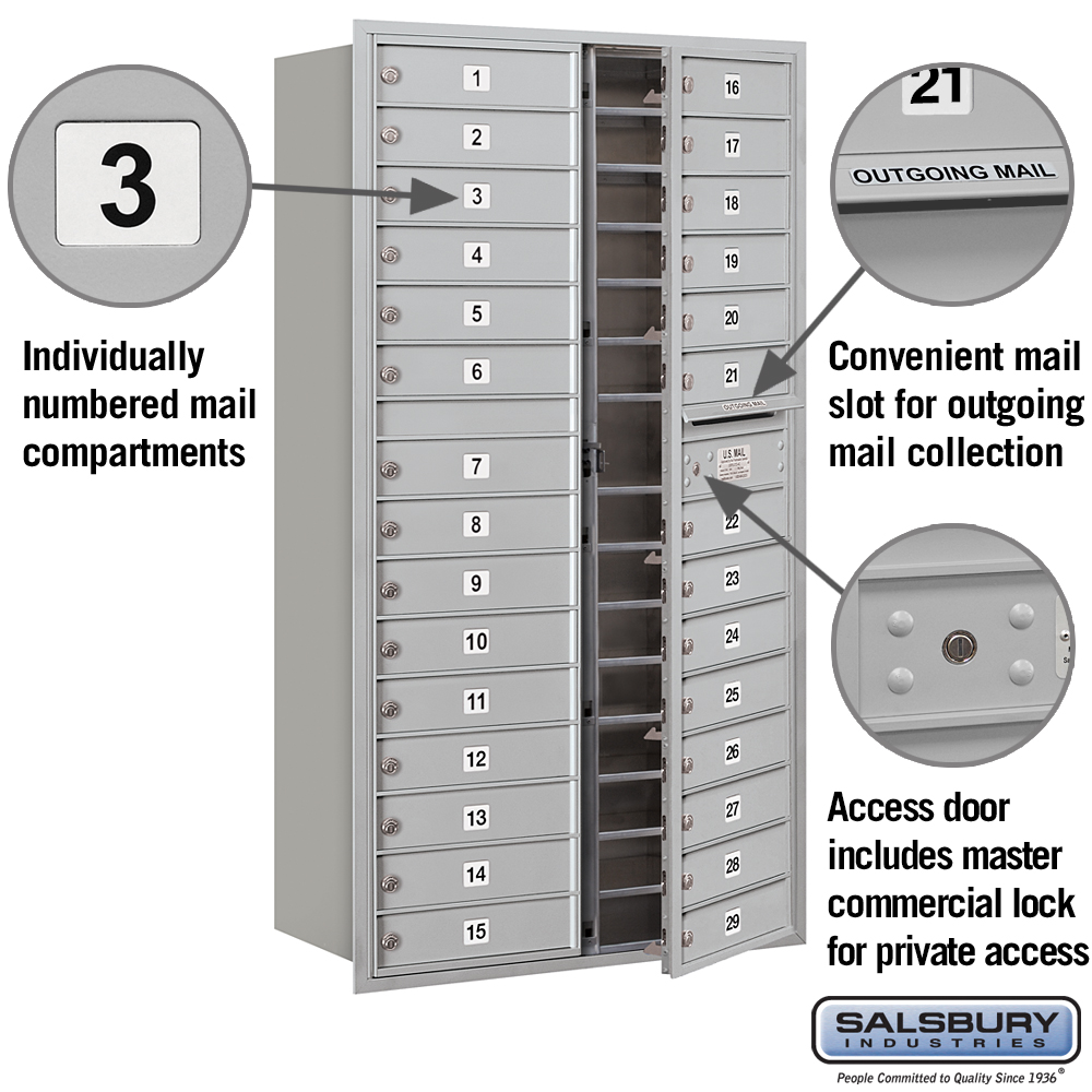 Salsbury 3716D-29AFP Max Height 4C Recessed Private Mailbox (29 Doors)