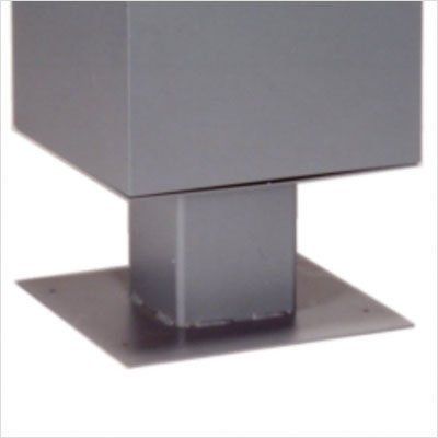Pedestal for DVCS0020, DVCS0023 and DVCS0030