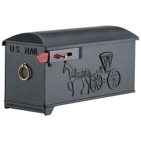 Top 7 Decorative Rural Mailboxes