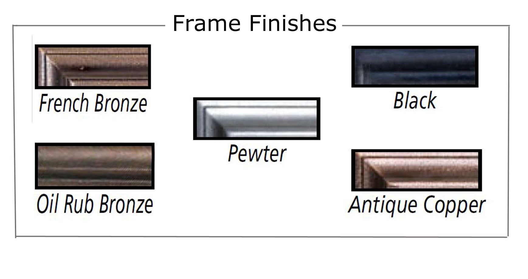 frame-choices
