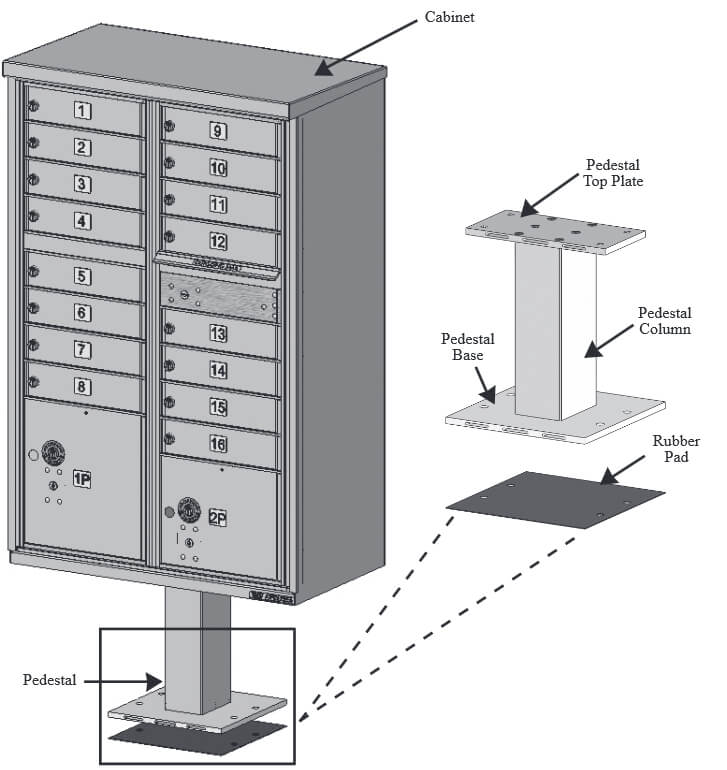 Model 1570-16 shown for illustration purposes Model 1570-16 shown for illustration purposes