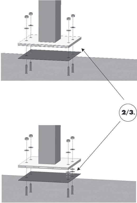 Pedestal Installion And Leaving Pedestal Installion And Leaving