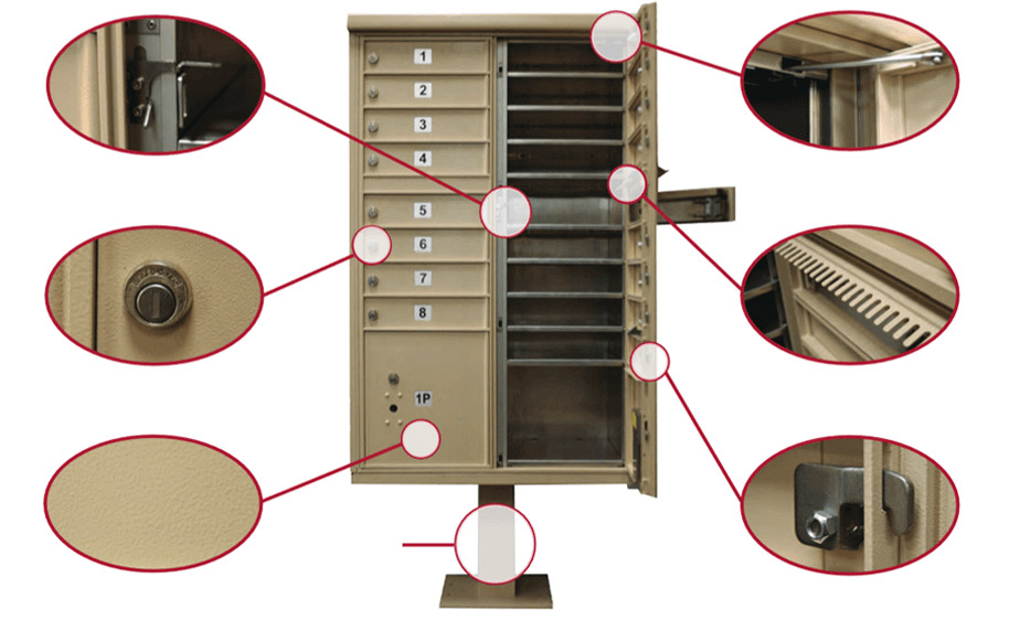 Cluster Mailbox Master Door Open