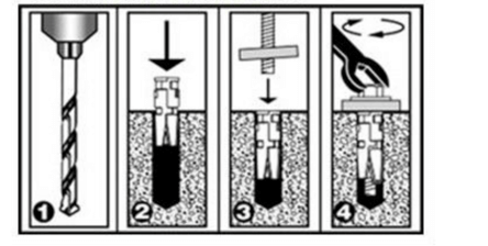Expansion Anchor Bolts Overview